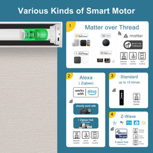 SmartWings Hardwired Motorized Roller Shades 100% Blackout Essential