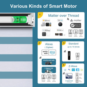 SmartWings Motorized Zebra Shades 60% Blackout Translucent 75mm Eloise