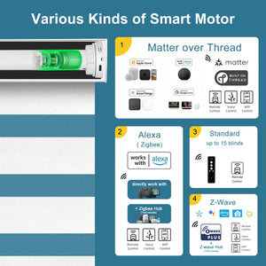 SmartWings Motorized Zebra Shades 90% Blackout 95mm Astrid