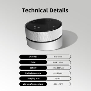 Helix Dial Remote