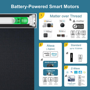 SmartWings Motorized Roller Shades 100% Blackout Eclipse
