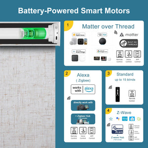 SmartWings Motorized Roller Shades 100% Blackout Linen