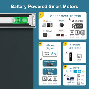 SmartWings Motorized Roller Shades 100% Blackout Vinyl