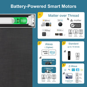 SmartWings Motorized Light Filtering Roller Shades 60%/70% Blackout Twilight